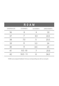 ROAM Cloud Lilac Slippers